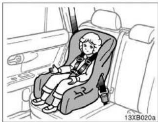 Illustration of a child seated in a car seat inside a vehicle (no text or symbols visible)