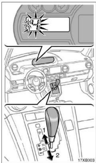 Diagram showing car interior and dashboard control panel with labeled buttons and directional arrows