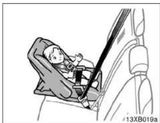 Illustration of a child in a car seatbelt inside a vehicle, with no visible text or symbols