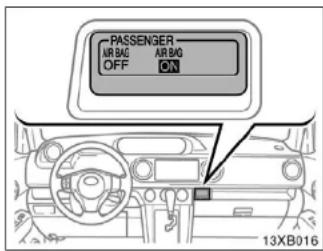 PASSENGER AIR BAG OFF AIR BAG ON 13XB016