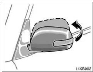 Diagram of a car door handle with a curved arrow indicating rotation (no text or symbols)