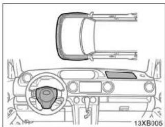 Top-down technical line drawing of a car dashboard and steering wheel (no text or symbols)