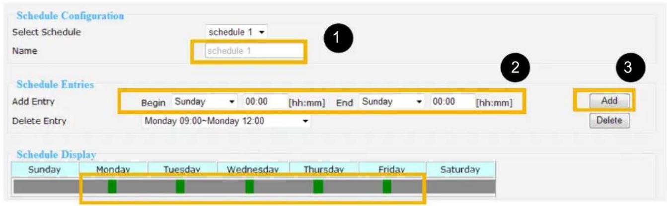 Schedule Configuration Select Schedule schedule 1 Name schedule 1 1 2 3 Schedule Entries Add Entry Begin Sunday 00:00 [hh:mm] End Sunday 00:00 [hh:mm] Delete Entry Monday 09:00~Monday 12:00 Add Delete Schedule Display Sunday Monday Tuesday Wednesday Thursday Friday Saturday