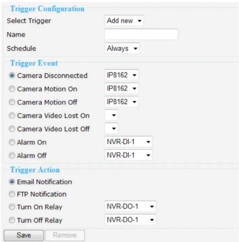 Trigger Configuration Select Trigger Add new ▼ Name Schedule Always ▼ Trigger Event Camera Disconnected IP8162 ▼ Camera Motion On IP8162 ▼ Camera Motion Off IP8162 ▼ Camera Video Lost On ▼ Camera Video Lost Off ▼ Alarm On NVR-DI-1 ▼ Alarm Off NVR-DI-1 ▼ Trigger Action Email Notification FTP Notification Turn On Relay NVR-DO-1 ▼ Turn Off Relay NVR-DO-1 ▼ Save Remove