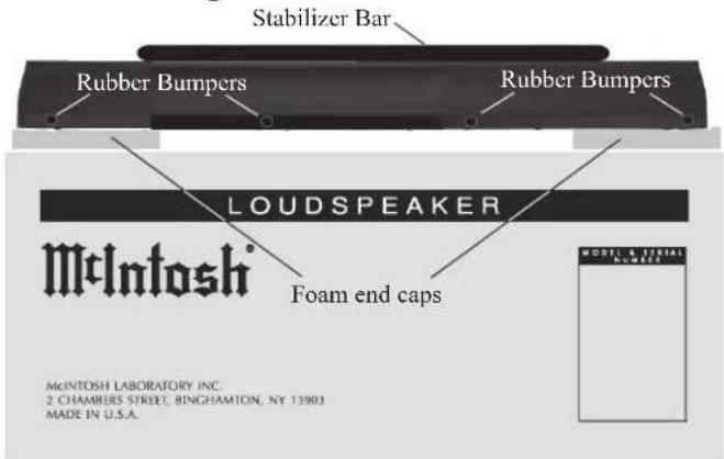 Stabilizer Bar Rubber Bumpers Rubber Bumpers LOUDSPEAKER McIntoshi® Foam end caps McIntosh LABORATORY INC. 2 CHAMBERS STREET, BINGHAMTON, NY 13903 MADE IN U.S.A. MOSTEL & INITIAL IN-WEET