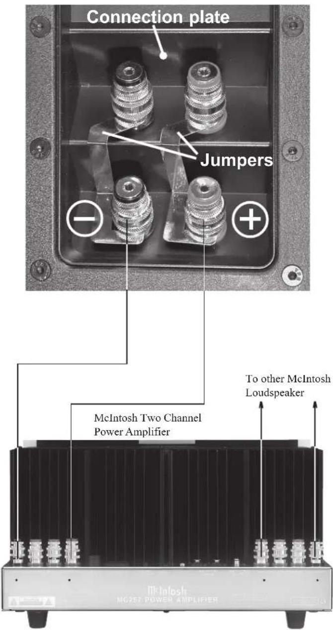 Connection plate Jumpers McIntosh Two Channel Power Amplifier To other McIntosh Loudspeaker McIntosh MC252 POWER AMPLIFIER