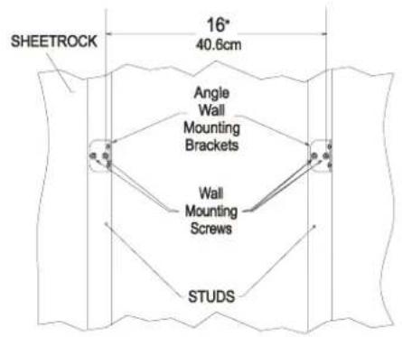 SHEETROCK 16° 40.6cm Angle Wall Mounting Brackets Wall Mounting Screws STUDS