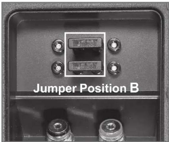 Jumper Position B