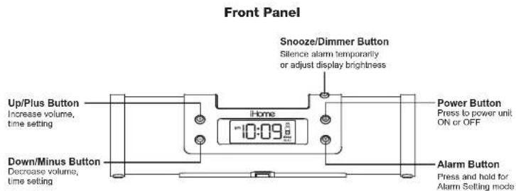Front Panel Snooze/Dimmer Button Silence alarm temporarily or adjust display brightness Up/Plus Button Increase volume, time setting Home 10:09pm Down/Minus Button Decrease volume, time setting Power Button Press to power unit ON or OFF Alarm Button Press and hold for Alarm Setting mode