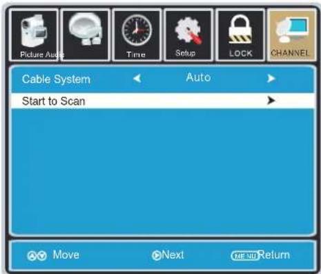 Picture Audio Time Setup LOCK CHANNEL Cable System Auto Start to Scan Move Next RE NID Return