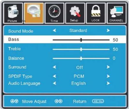 Sound Mode Bass Treble Balance Surround SPDIF Type Audio Language Standard 50 50 0 Off PCM English Move Adjust Return MENU
