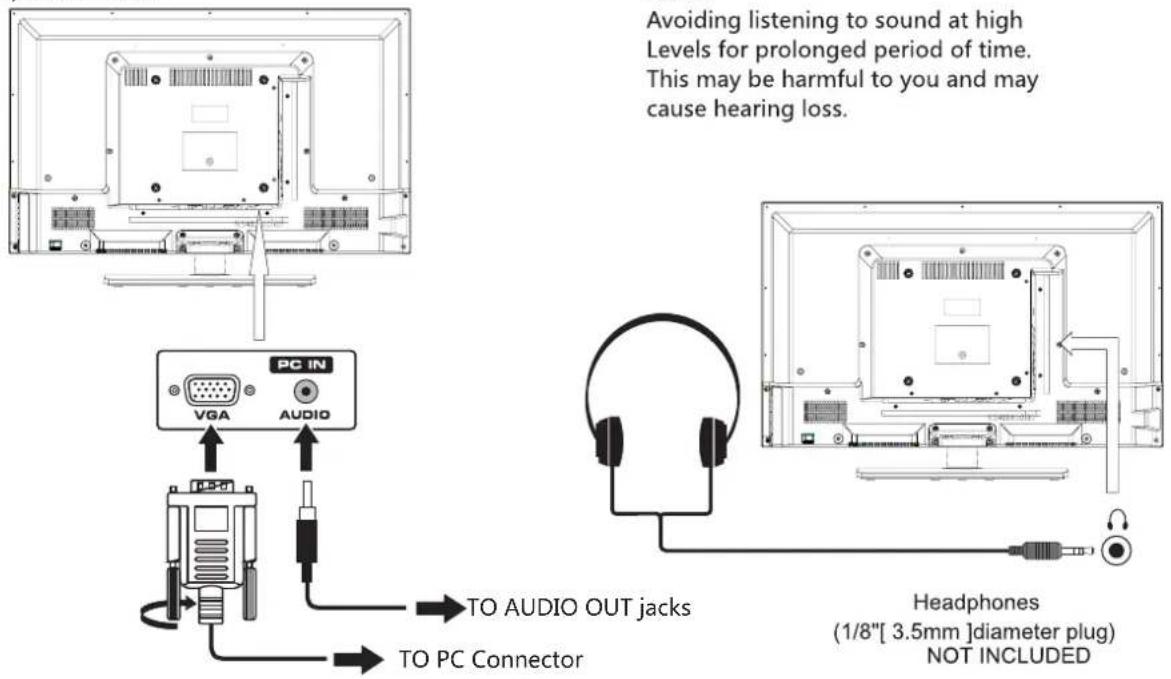 CURTIS Proscan PLDV321300 - CONNECTING A PC - 1