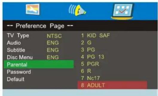 -- Preference Page -- TV Type NTSC 1 KID SAF Audio ENG 2 G Subtitle ENG 3 PG Disc Menu ENG 4 PG 13 Parental 5 PGR Password 6 R Default 7 Nc17 8 ADULT
