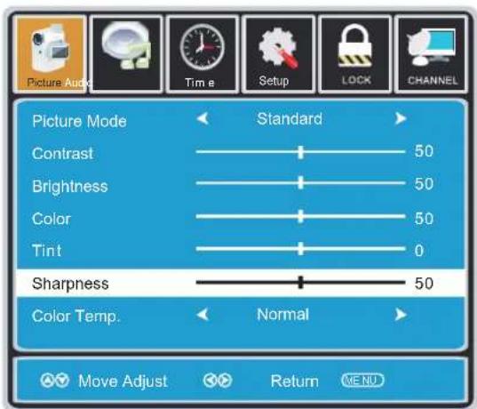 Picture Audio Time Setup LOCK CHANNEL Picture Mode Standard Contrast 50 Brightness 50 Color 50 Tint 0 Sharpness 50 Color Temp. Normal Move Adjust Return MENU