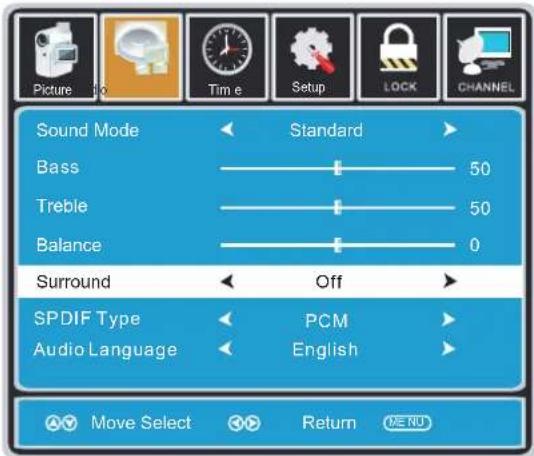 Sound Mode Bass Treble Balance Surround SPDIF Type Audio Language Standard 50 50 0 Off PCM English Move Select Return MENU