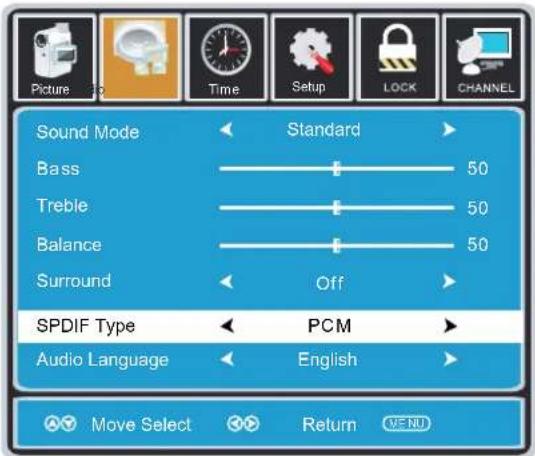 Sound Mode Bass Treble Balance Surround SPDIF Type Audio Language Standard 50 50 50 Off PCM English Move Select Return MENU