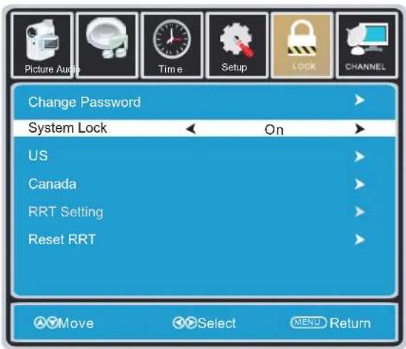 Picture Audio Time Setup LOCK CHANNEL Change Password System Lock On US Canada RRT Setting Reset RRT Move Select MENU Return