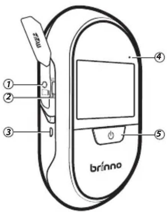 brínno ① ② ③ ④ ⑤