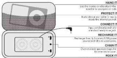HANG IT Use the acoustic card to attach the speaker to your peer or ride. PROTECT Audio device may be able to use by inside the internal packet. CONNECT IT Input cord works with any standard headphone/phone jack. RECHARGE IT Recharge directly from any USB power source with the audio cord. CHAIN IT Chem multiple speakers together for everyone more power. ROCK IT