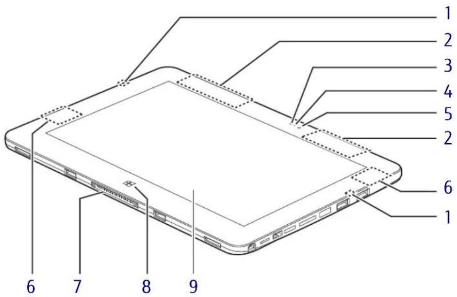 FUJITSU ARROWS Tab Q555/K32 - 1.1タブレット本体表面 - 1