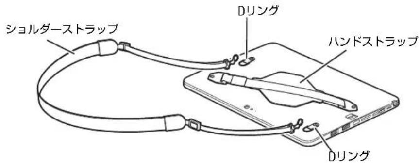 FUJITSU ARROWS Tab Q555/K32 - POINT - 1