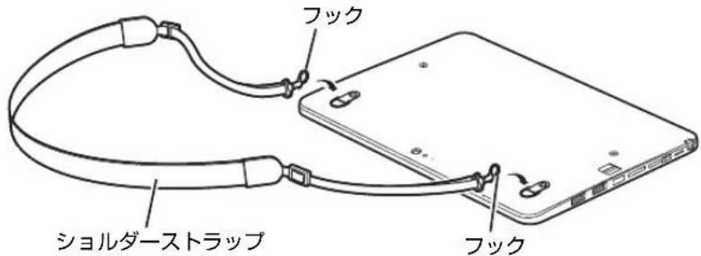 FUJITSU ARROWS Tab Q555/K32 - 重要 - 2