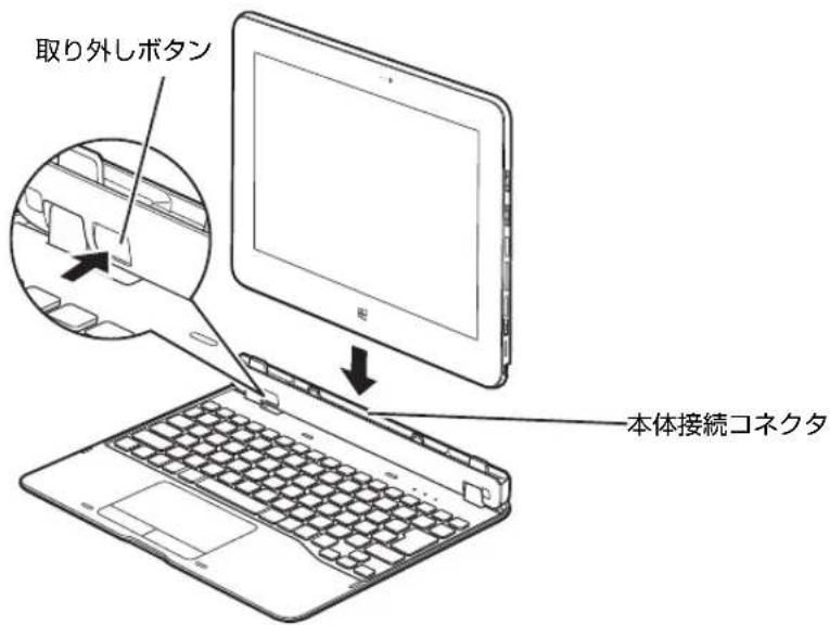 FUJITSU ARROWS Tab Q555/K32 - スリムキーボードを取り付ける - 1