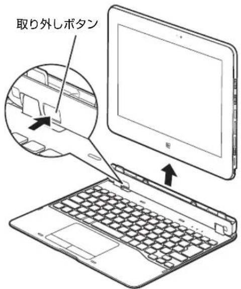 FUJITSU ARROWS Tab Q555/K32 - 重要 - 1
