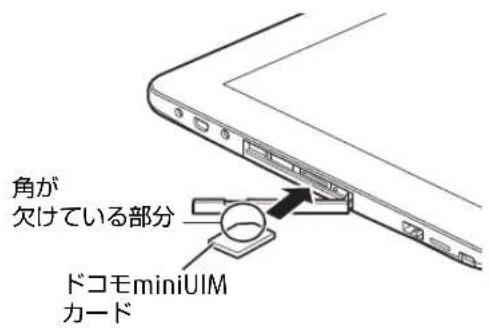 FUJITSU ARROWS Tab Q555/K32 - ドコモminiUIMカードを取り付ける - 2