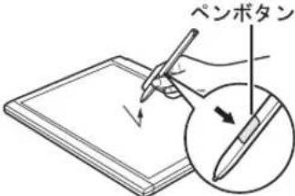 FUJITSU ARROWS Tab Q555/K32 - ■ ペンによる操作 - 4