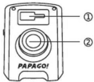 PAPAGO! ① ②
