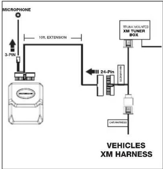 Scosche BFGM - BFEXT INSTALLATION: - 1