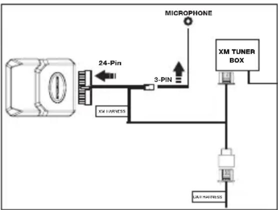 Scosche BFGM - BFGM INTERFACE INSTALLATION - 1