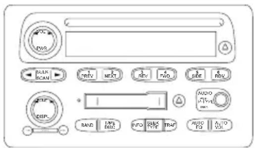 PWR RELUX SCAN 1 PREV 2 NEXT 3 REV 4 FWD 5 SIDE 6 RDV AUDO FWD DISP. BAND LIME DISC INFO SEEK TRAF AUTO FOI AUTO VOL