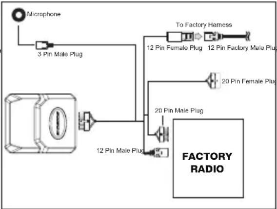 Scosche BFTA - BFTAK INTERFACE INSTALLATION - 1