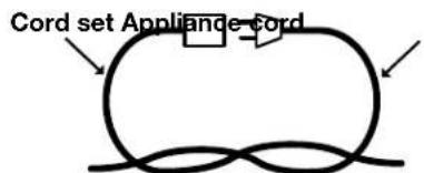Cord set Appliance Cord