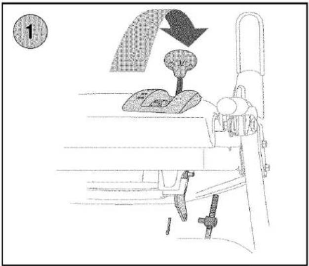 Diagram showing car interior control mechanism with labeled components and directional arrow