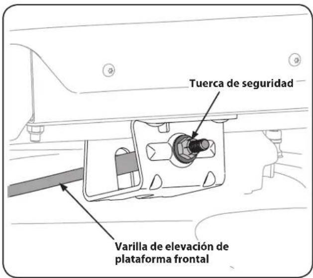 Tuerca de seguridad Varilla de elevación de plataforma frontal