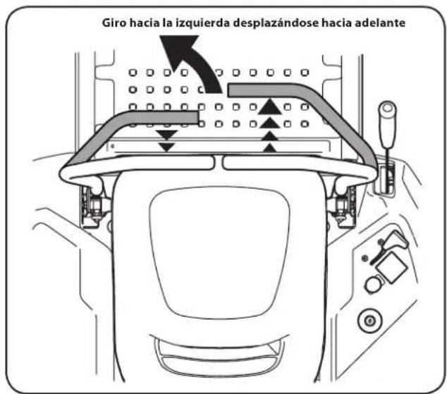 Giro hacia la izquierda desplazándose hacia adelante