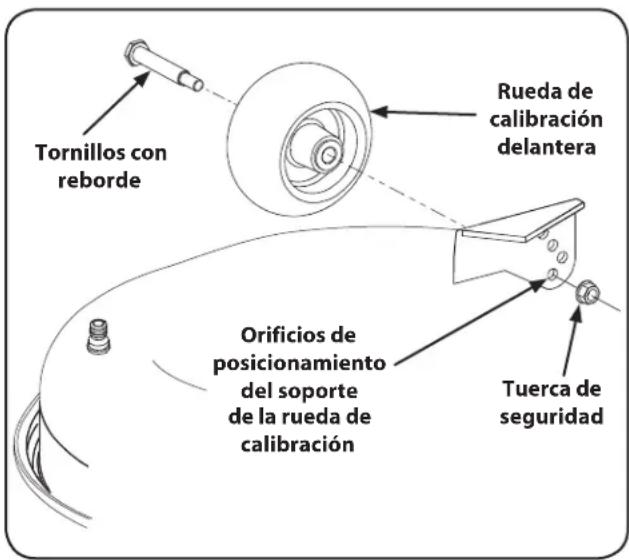 Tornillos con reborde Rueda de calibración delantera Orificios de posicionamiento del soporte de la rueda de calibración Tuerca de seguridad