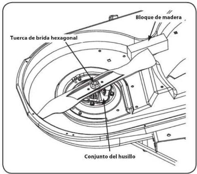 Bloque de madera Tuerca de brida hexagonal Conjunto del husillo