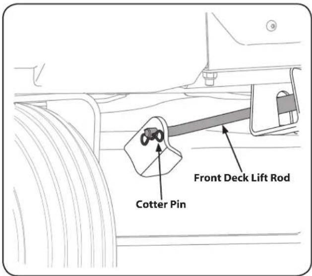 Front Deck Lift Rod Cotter Pin