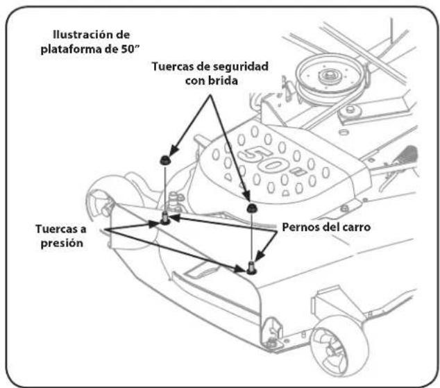 Ilustración de plataforma de 50" Tuercas de seguridad con brida Puernos del carro Tuercas a presión
