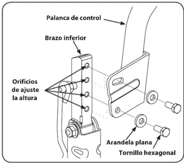Palanca de control Brazo inferior Orificios de ajuste la altura Arandela plana Tornillo hexagonal