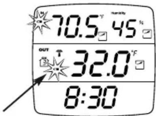 70.5°F 45% OUT 32.0°F 8:30