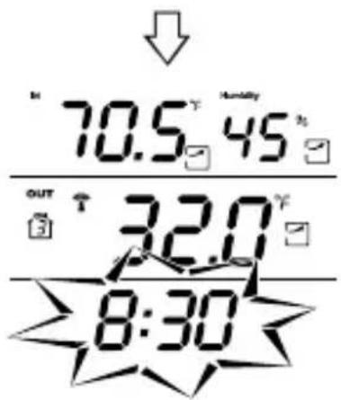 70.5 45 OUT 32.0 8:30