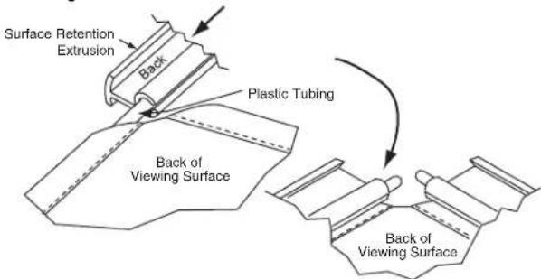 Surface Retention Extrusion Back Plastic Tubing Back of Viewing Surface Back of Viewing Surface