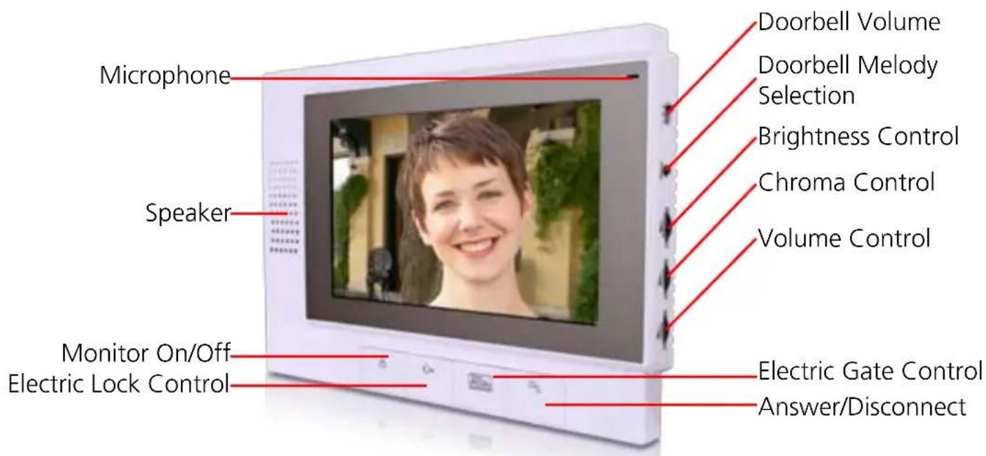 Microphone Speaker Monitor On/Off Electric Lock Control Doorbell Volume Doorbell Melody Selection Brightness Control Chroma Control Volume Control Electric Gate Control Answer/Disconnect