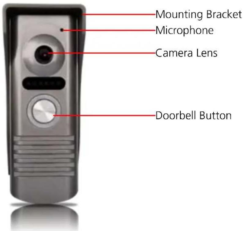 Mounting Bracket Microphone Camera Lens Doorbell Button