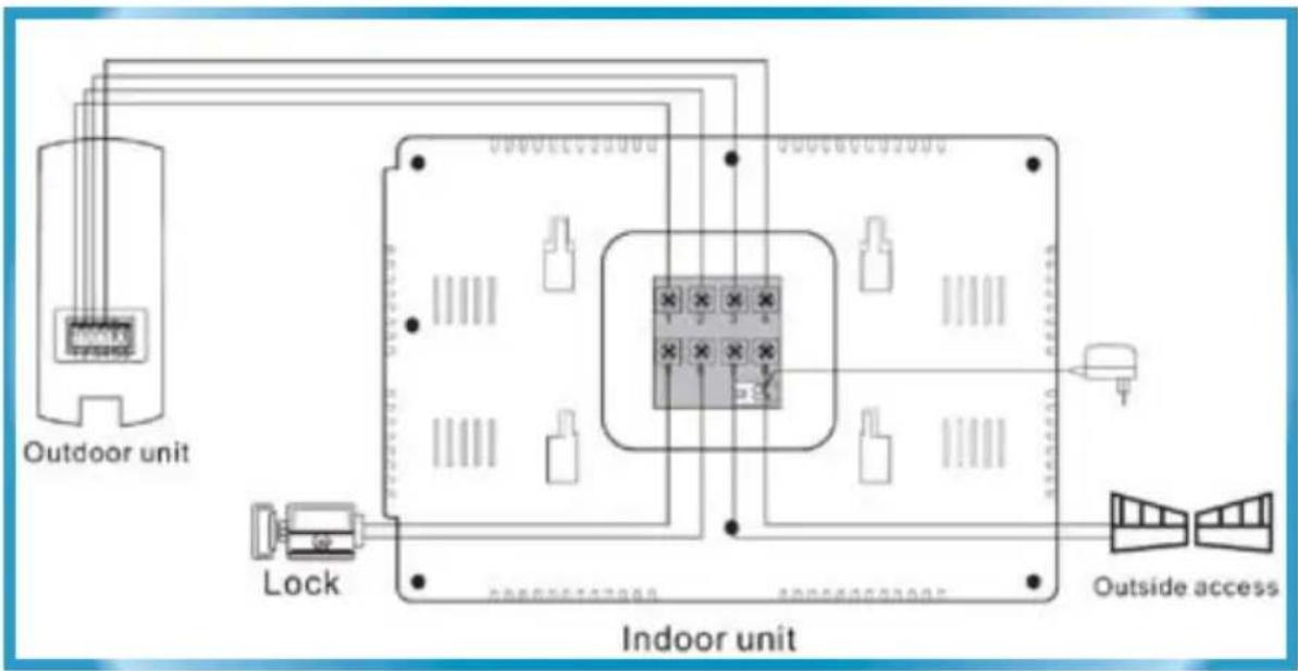 SWANN SW347-DV7 - Attaching the mounting brackets: - 1